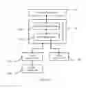 Fig. 26 - Data transmission method and related device