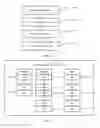 Fig. 29 - Data transmission method and related device