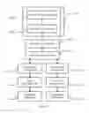 Fig. 33 - Data transmission method and related device