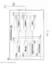Fig. 03 - Methods and apparatus for multiplexing transmission control information