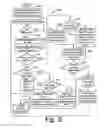 Fig. 04 - HARQ process number management for downlink carrier aggregation