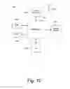Fig. 11 - HARQ process number management for downlink carrier aggregation