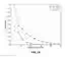 Fig. 13 - Methods and systems for beamforming for device-to-device communication