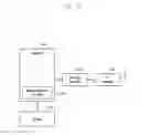 Fig. 112 - Structure of MAC sub-header for supporting next generation mobile communication system and method and apparatus using the same