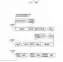 Fig. 63 - Structure of MAC sub-header for supporting next generation mobile communication system and method and apparatus using the same