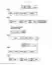 Fig. 65 - Structure of MAC sub-header for supporting next generation mobile communication system and method and apparatus using the same