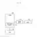 Fig. 70 - Structure of MAC sub-header for supporting next generation mobile communication system and method and apparatus using the same