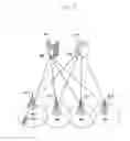 Fig. 72 - Structure of MAC sub-header for supporting next generation mobile communication system and method and apparatus using the same