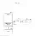Fig. 79 - Structure of MAC sub-header for supporting next generation mobile communication system and method and apparatus using the same
