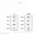 Fig. 82 - Structure of MAC sub-header for supporting next generation mobile communication system and method and apparatus using the same