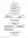 Fig. 87 - Structure of MAC sub-header for supporting next generation mobile communication system and method and apparatus using the same
