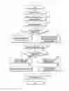 Fig. 90 - Structure of MAC sub-header for supporting next generation mobile communication system and method and apparatus using the same