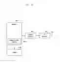 Fig. 91 - Structure of MAC sub-header for supporting next generation mobile communication system and method and apparatus using the same