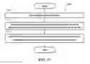 Fig. 18 - Method and apparatus for beam detection in a wireless communication system