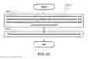 Fig. 23 - Method and apparatus for beam detection in a wireless communication system