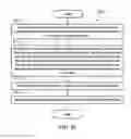 Fig. 26 - Method and apparatus for beam detection in a wireless communication system