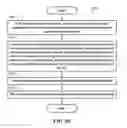 Fig. 27 - Method and apparatus for beam detection in a wireless communication system