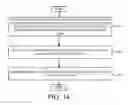 Fig. 08 - Time domain multiplexing UL transmission on multiple serving cells for a mobile station with single transmitter