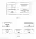 Fig. 04 - Method and apparatus for grouping vehicles in internet of vehicles