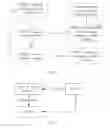 Fig. 09 - Method and apparatus for grouping vehicles in internet of vehicles