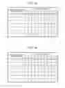Fig. 18 - Terminal device, base station device, integrated circuit and communication method