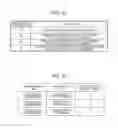 Fig. 22 - Terminal device, base station device, integrated circuit and communication method