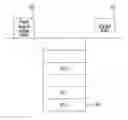 Fig. 01 - Method for performing random access in wireless LAN system and device for same