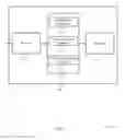 Fig. 08 - Uplink resource allocation techniques for shared radio frequency spectrum