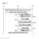 Fig. 04 - Terminal device and communication system