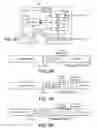 Fig. 25 - WiFi-coordinated LAA-LTE