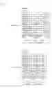 Fig. 16 - Method and device for transmitting/receiving data in wireless communication system that supports device-to-device communication