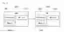 Fig. 36 - Method and device for transmitting/receiving data in wireless communication system that supports device-to-device communication