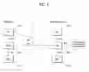 Fig. 02 - Method for processing request through polling channel in wireless communication system and apparatus therefor