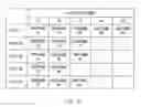 Fig. 09 - Base station and scheduling method