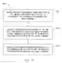 Fig. 11 - Base station and scheduling method