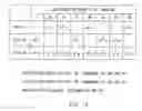 Fig. 14 - Base station and scheduling method