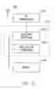 Fig. 16 - Base station and scheduling method
