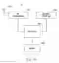 Fig. 17 - Base station and scheduling method