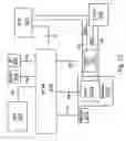 Fig. 04 - Low Access Priority Capability Control