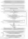 Fig. 01 - Mesh network based automated upload of content to aircraft