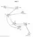 Fig. 04 - Mesh network based automated upload of content to aircraft