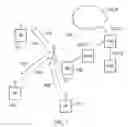 Fig. 02 - Communications terminals, infrastructure equipment and methods, for UE:s acting as relays