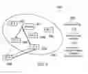 Fig. 09 - Communications terminals, infrastructure equipment and methods, for UE:s acting as relays