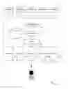 Fig. 01 - Multi-service provider wireless access point