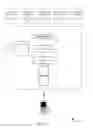 Fig. 02 - Multi-service provider wireless access point