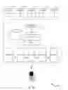 Fig. 03 - Multi-service provider wireless access point