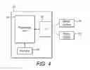 Fig. 05 - Communication between base stations in a radio access network