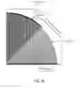 Fig. 05 - Internal heater for RF apertures
