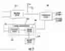 Fig. 03 - Toggle control for lighting system