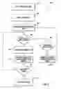 Fig. 06 - Toggle control for lighting system